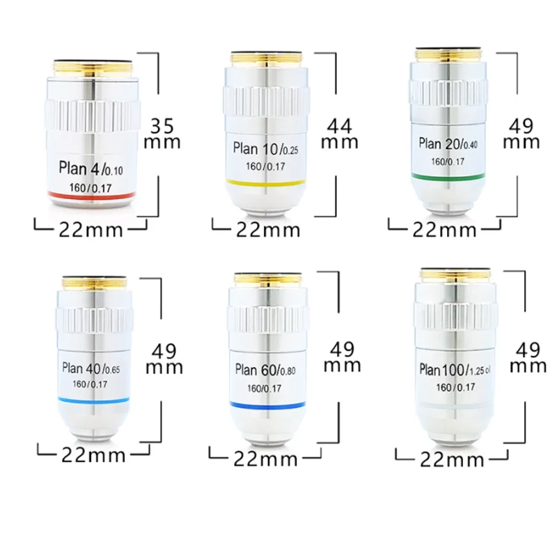 195 Plan Achromatic Objective Lens 4X 10X 20X 40X 100X Microscope Objective 160/0.17 RMS 20.2 mm for Biological Microscope