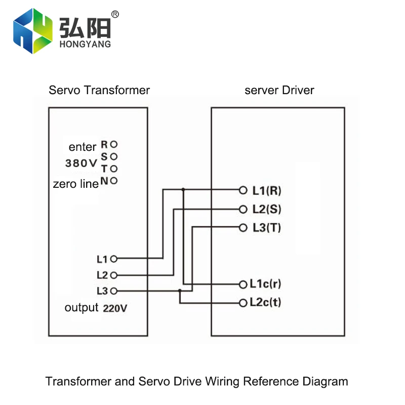 Imagem -04 - Transformador Eletrônico Servo Trifásico Inteligente 380v a 220v ao Controlador 3kw 4kw 5kw 6kw da Movimentação do Servo Motor de 200v