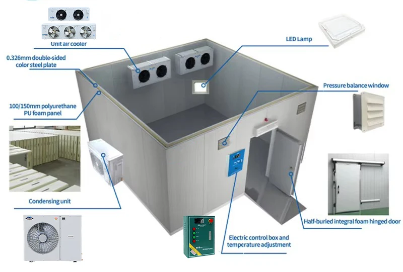 Elektronische temperatuursensor