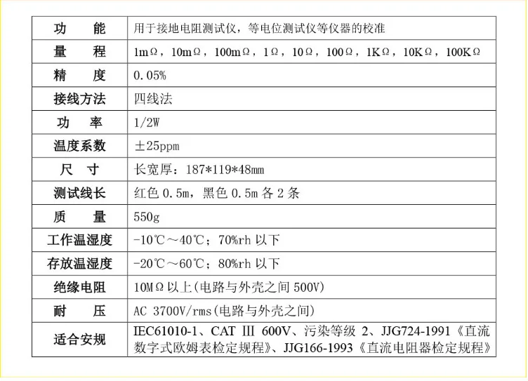 Standard Resistance 10 -3~10 5 Ohm Power 1/2W Wire Wound Type Lightning Protection Detection Instrument Equipment Tool