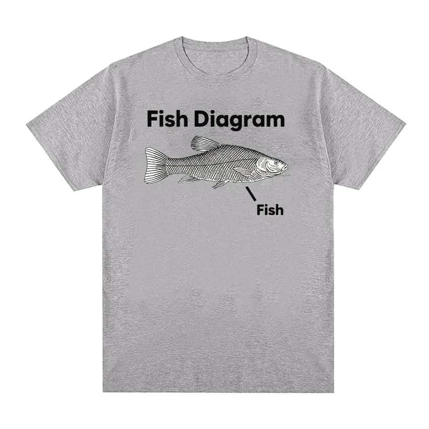 Забавная футболка с изображением рыбы, мем, креативная графическая футболка с принтом, женская модная летняя футболка в стиле ретро, топы, повседневная женская одежда больших размеров