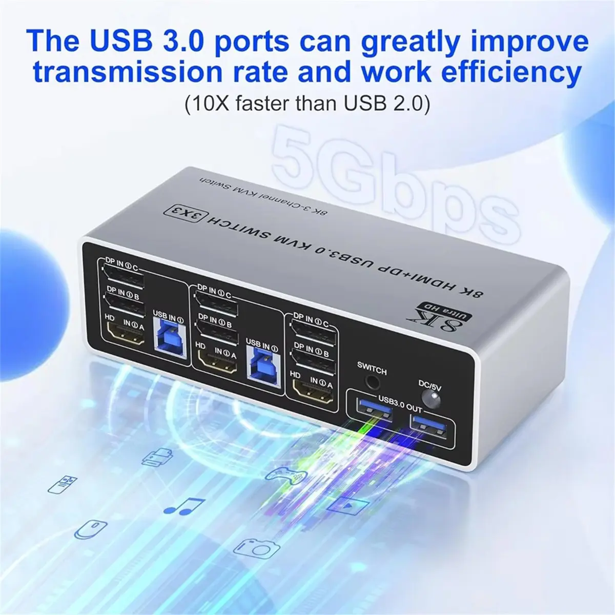 -Compatible Dispalyport KVM Switch 3 Monitors 2 Computer 8K@30Hz 4K@120Hz, Triple Monitor KVM Switch EU Plug