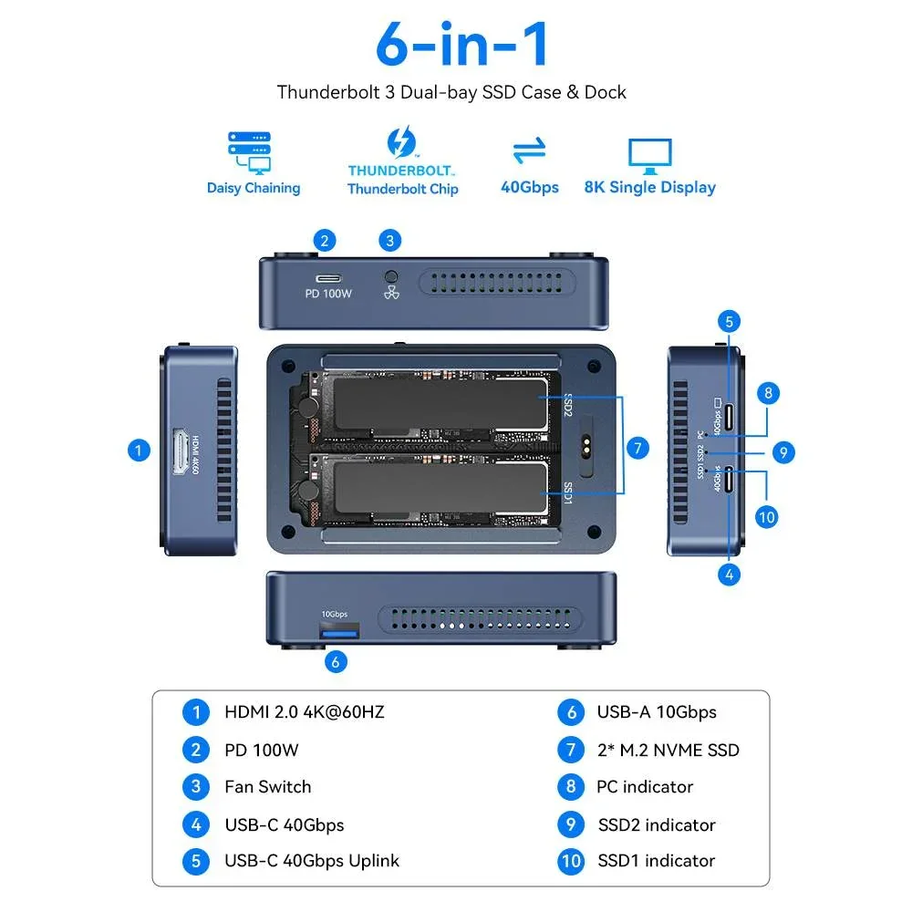 Acasis 6 in 1 USB-C Docking Station HDMI 2.0 4K 60HZ PD 100W Charging / 40Gbps Dual-Bay M.2 NVME SSD Enclosure For Video Editing