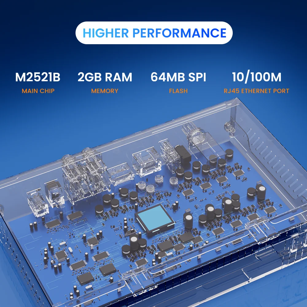 جهاز استقبال الأقمار الصناعية FREESAT V8X2 FUNCAM، يدعم DVB-S2X/S2/S، تنسيقات بيانات TSS بما في ذلك DVB، DSS، CableCard2.0، WIFI المدمج، FUNCAM Mars
