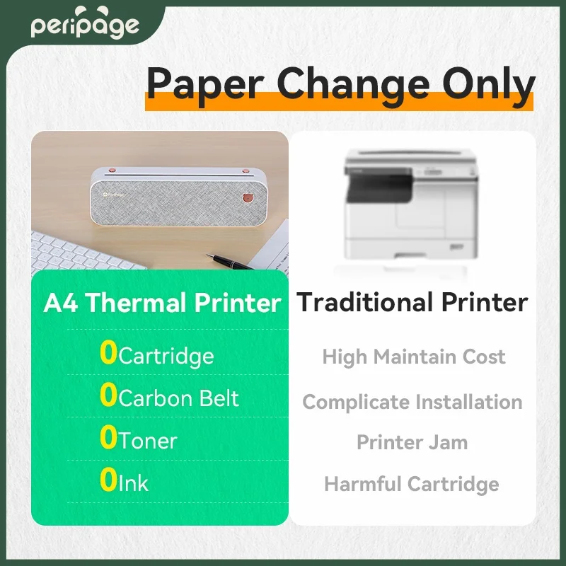 Peripage Portable A4 Printer Mini Inkless Thermal Paper Wireless Bluetooth Phone Photo Size A40 can print tattoo paper