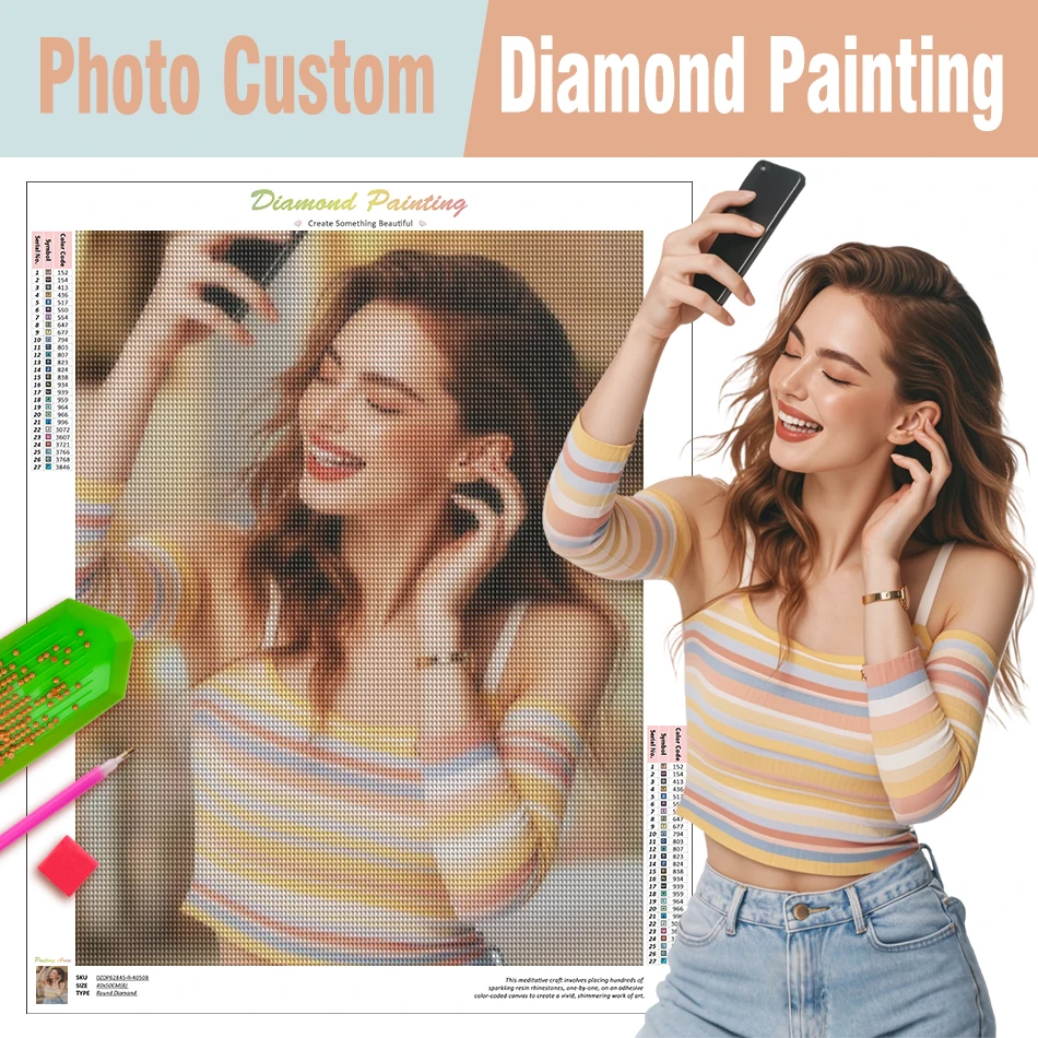 RUOPOTY 5D DIY Foto Personalizado Completa Rodada Diamante Pintura Ponto Cruz Kit Pintura Casa Amigo Presente Decoração de Parede Pintura