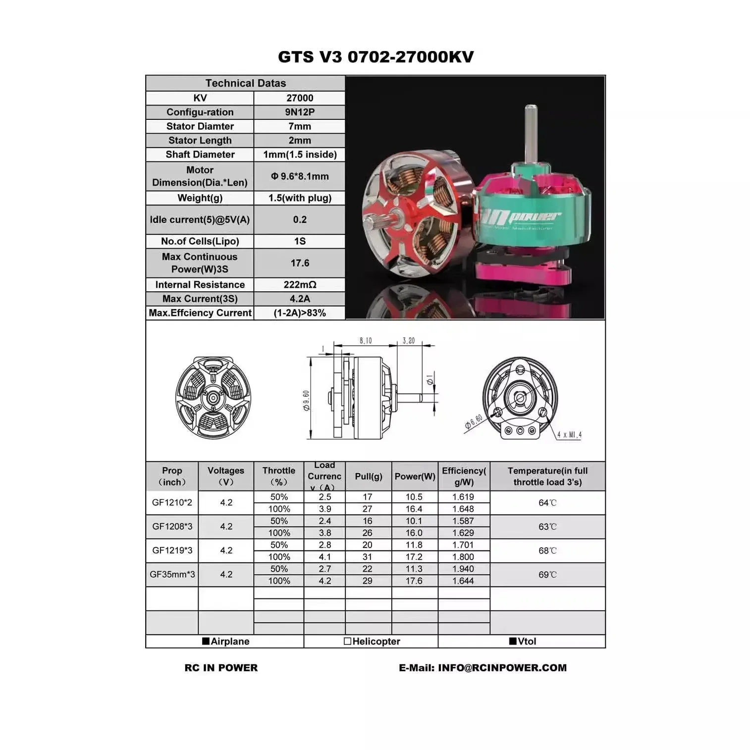 1PC Rcinpower Gts V3 0702 27000kv 29000kv Motors Double-ball Bearing Micro Brushless Motor For Rc Fpv Racing Drone