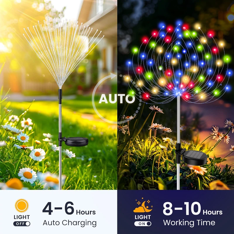 420LED Solar Landscape Lights Outdoor Waterproof Fairy Lights Decor for Outdoor Lawn Yard Balcony Path Solar Stake Lights