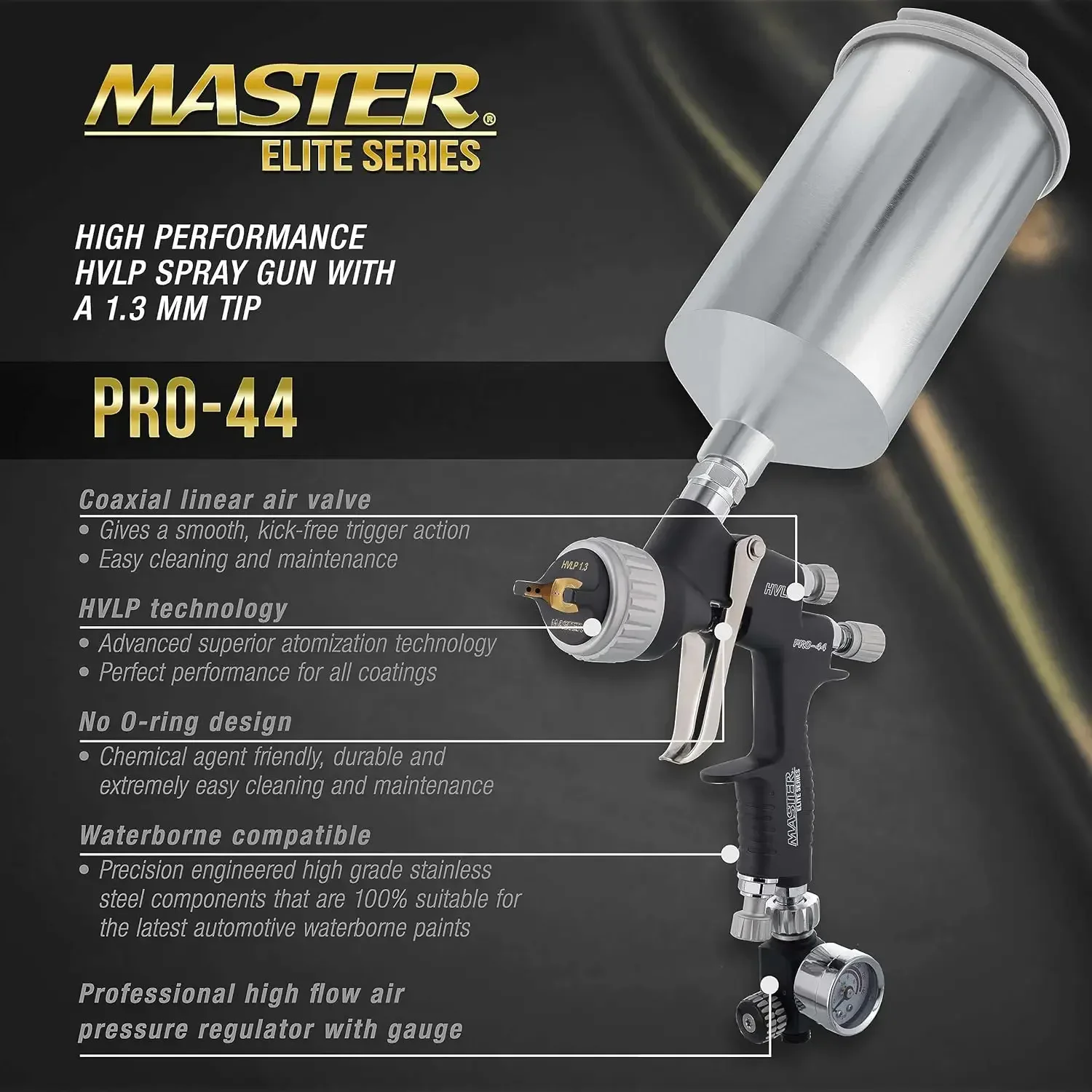 Elite High Performance PRO-44 Series HVLP Spray Gun with 1.3mm Tip with Air Pressure Regulator Gauge - Ideal for Automotive Base