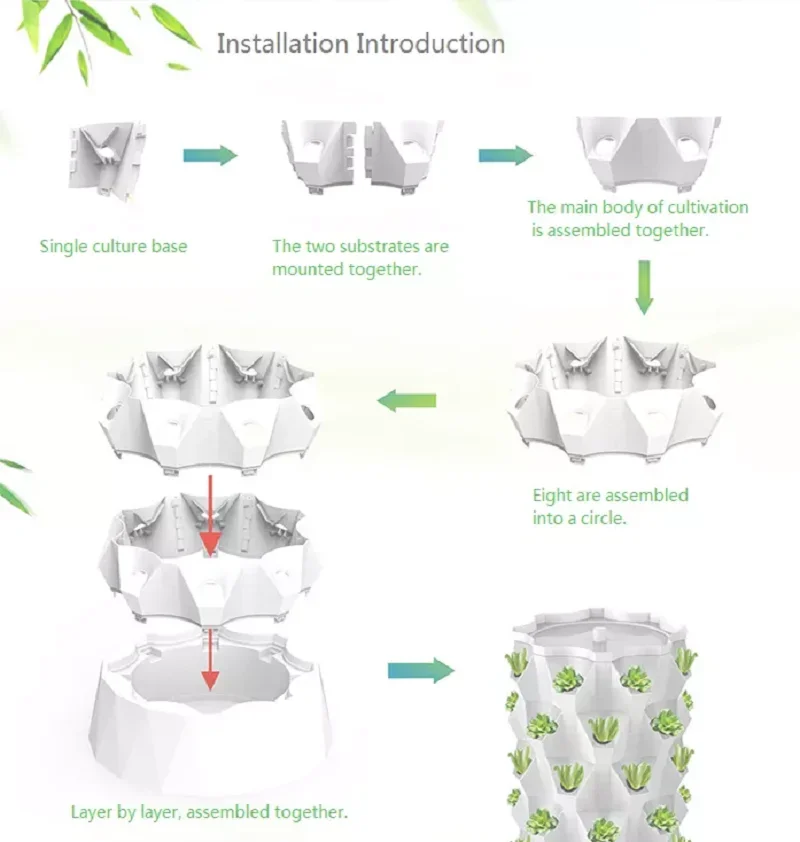 Pineapple Tower Vertical Hydroponic System, Aeroponics Growing Planter, Soilless Planting, 10 Layers