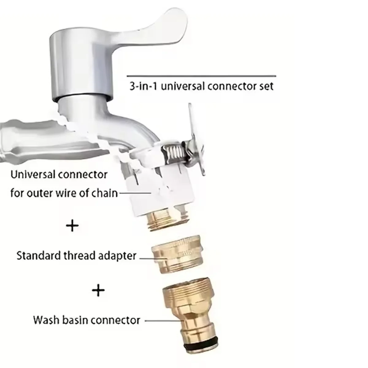 NEUER Langlebiger Universeller Wasserhahn-Adapter Kunststoff-Schlauchanschluss Schnellverbindungsanschluss für Autowäsche Gartenbewässerung ﻿