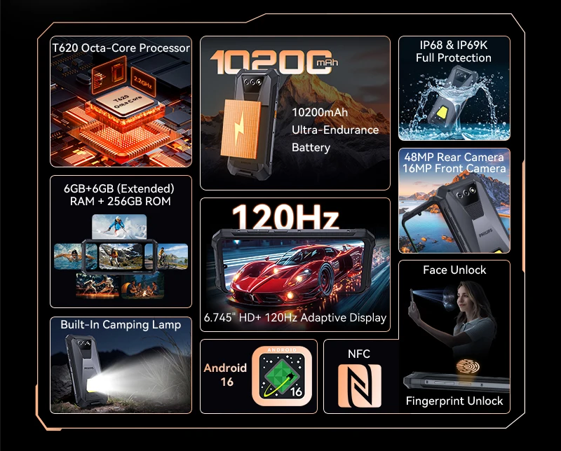 Rugged Smartphone PHILIPS S8325 IP68 Waterproof Android 16 Dual Sim 12(6+6)GB+256GB 10200mAh 6.745" 48MP NFC Camping Lamp Unlock