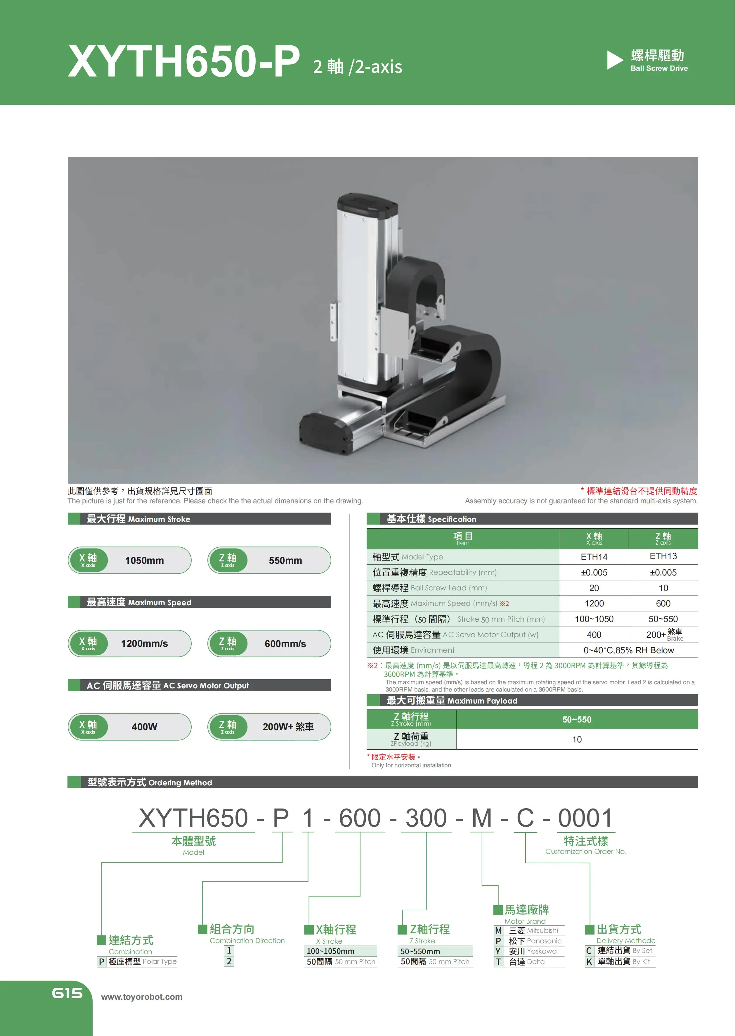 TOYO HIWIN high precision linear custom screw slide automatic module XYZ axis slide module XYTH650-P Series