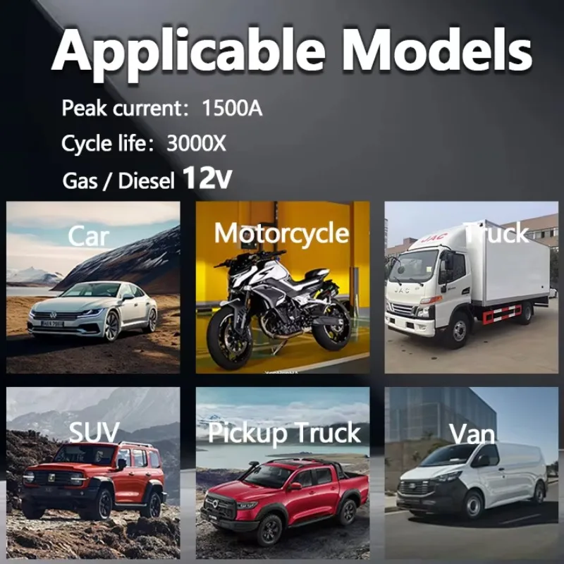 2025 رائجة البيع الانتقال كاتب ضاغط الهواء 8000mAh 12 فولت بطارية السيارة الانتقال كاتب مع مضخة هواء 4 في 1 مجموعة أدوات الطوارئ مصباح ليد