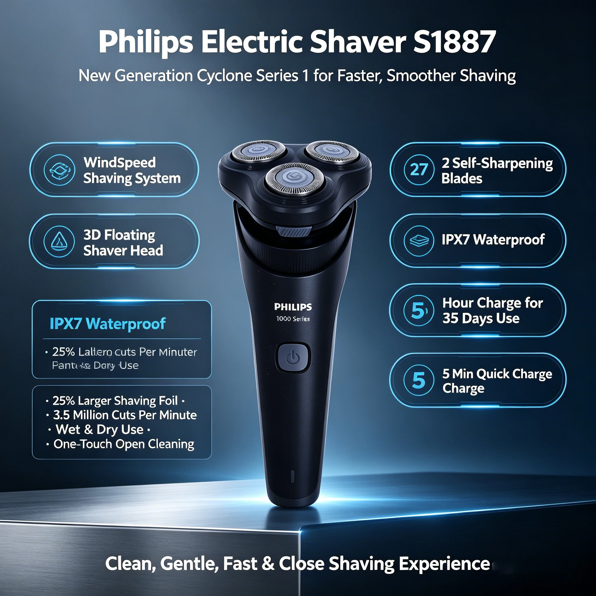 philips-electric-shaver-new-generation-cyclone-series-1-s1887-3d-float-system-long-lasting-shaving-machine-foe-men
