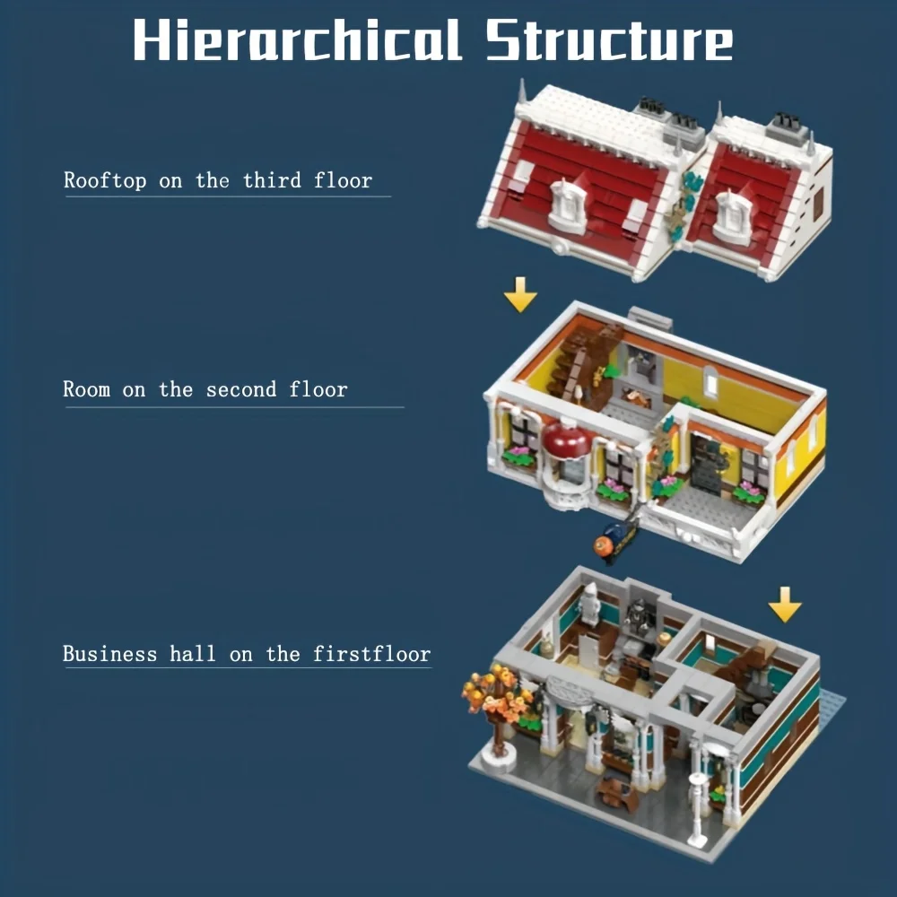 Bloques de construcción creativos para tienda de ropa MOC, modelo IDEAL City Street View, bloques perfectos para vapor, regalos para adultos, 3000 + Uds.