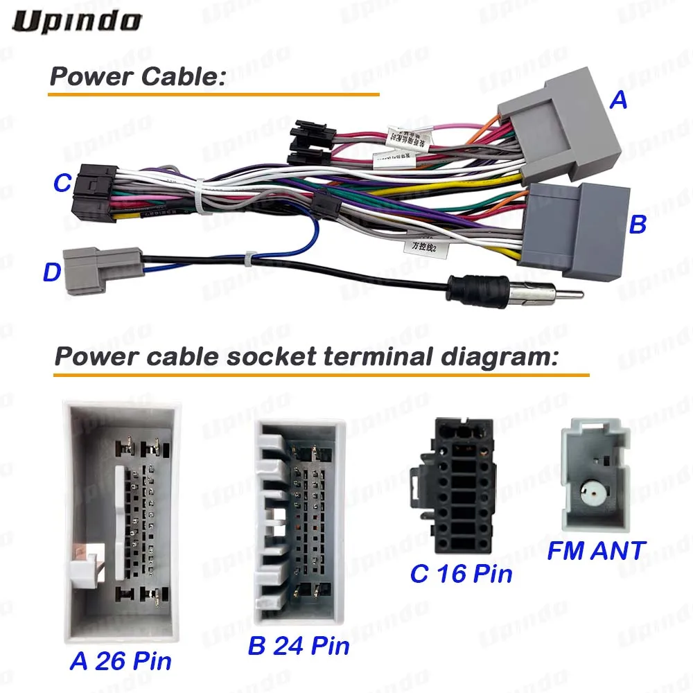 Car Audio Cable Adapter for Honda Fit City Greiz Gienia Crider Wiring Harness Android Media Player