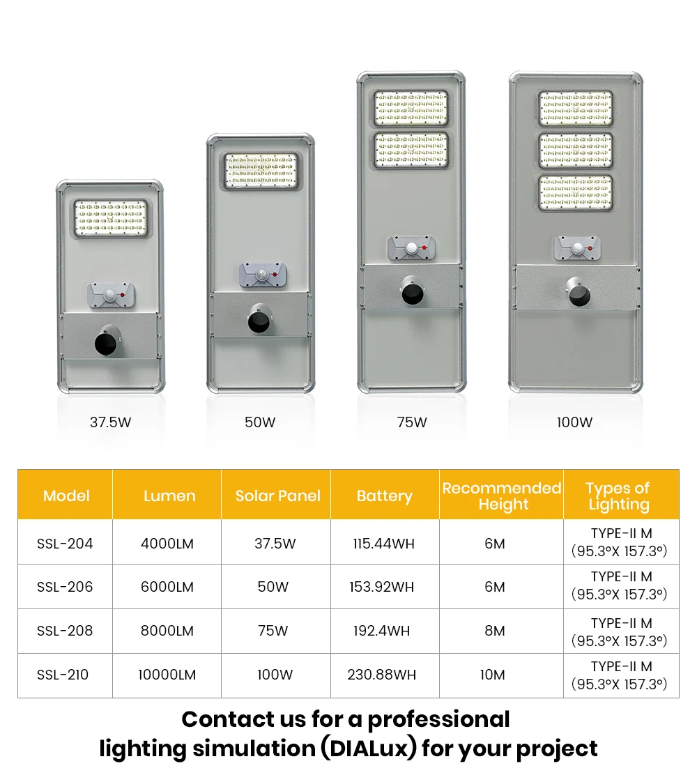 SRESKY Solar Led Street Lamp Street Lights Outdoor Waterproof China  Street Lighting Farola Led Para Exterior