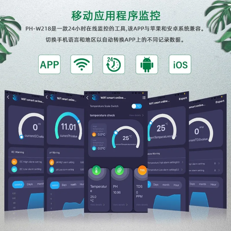 مراقبة جودة المياه 8 في 1 الزراعة المائية EC الموصلية خزان الأسماك تربية الأحياء المائية PH #3