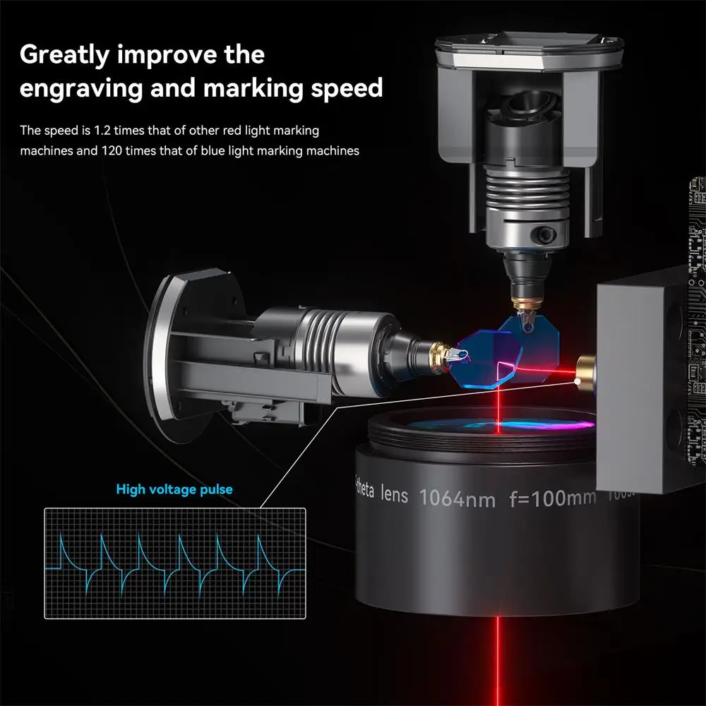 ATOMSTACK M4 Fiber Laser Marking Machine Desktop Handheld Industrial Grade for Plastic Metal LOGO Mark Engraver