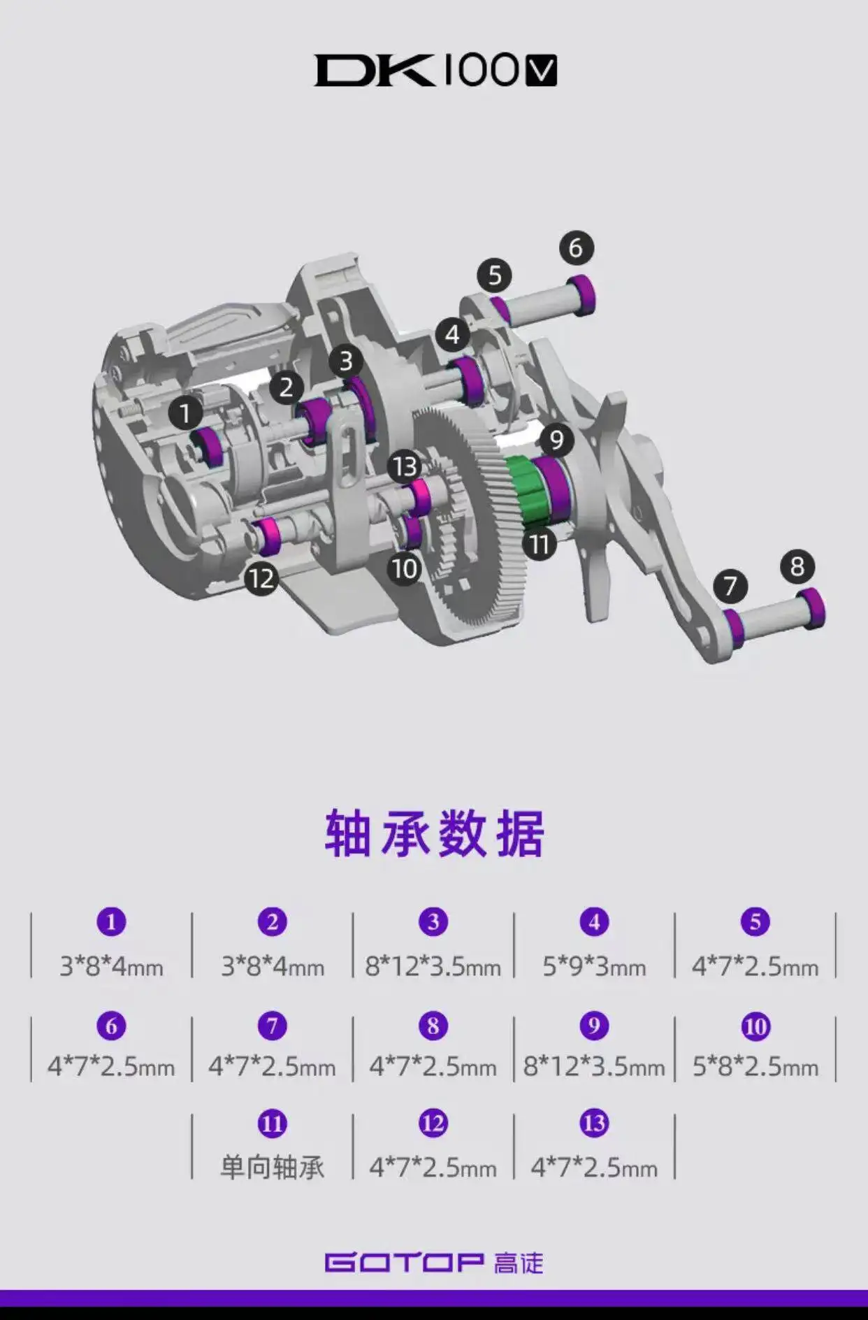 

DK100 micro-object universal far investment all-metal machining CNC drum 6.8 speed ratio drum