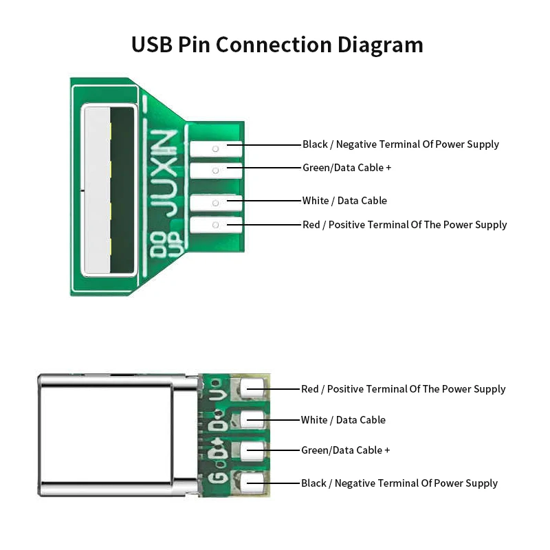 4Pin USB Elbow Connector 90 Degree 3A Bent Foot Soldering Board Plug wit Circuit Board TYPE-C Up/Down/Left/Right L-shaped Head