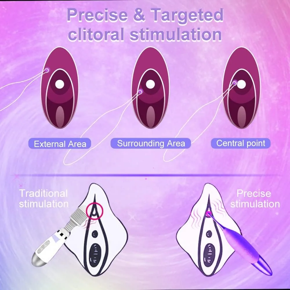 هزاز البظر القوي للنساء ، محفز البظر ، هزة الجماع السريع ، ألعاب جنسية للأزواج ، هزاز للإناث البالغات #3