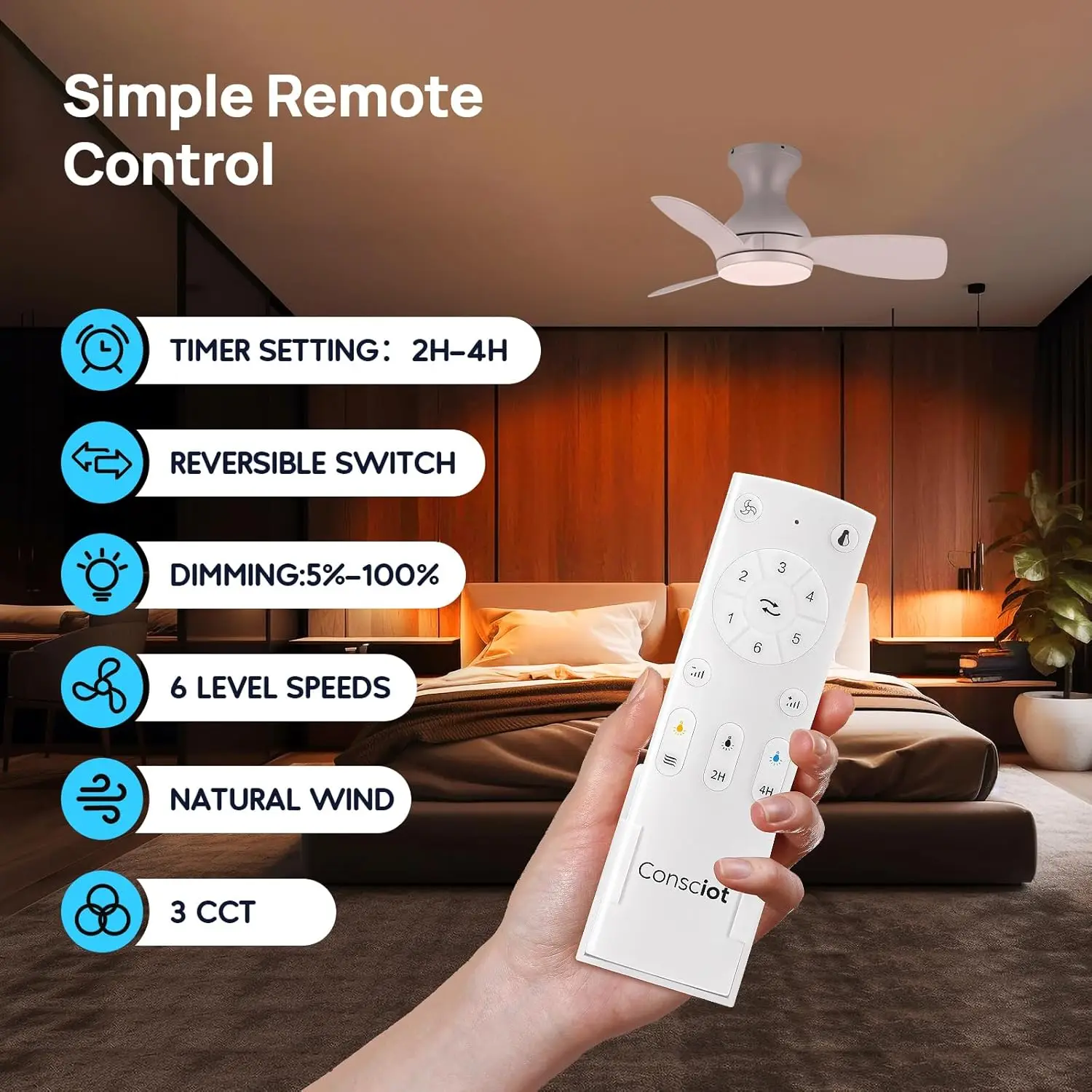 Consciot Ceiling Fan, 30 Inch Ceiling Fan With Lights Remote Control, White Low Profile Modern Ceiling Fan, Flush Mount,