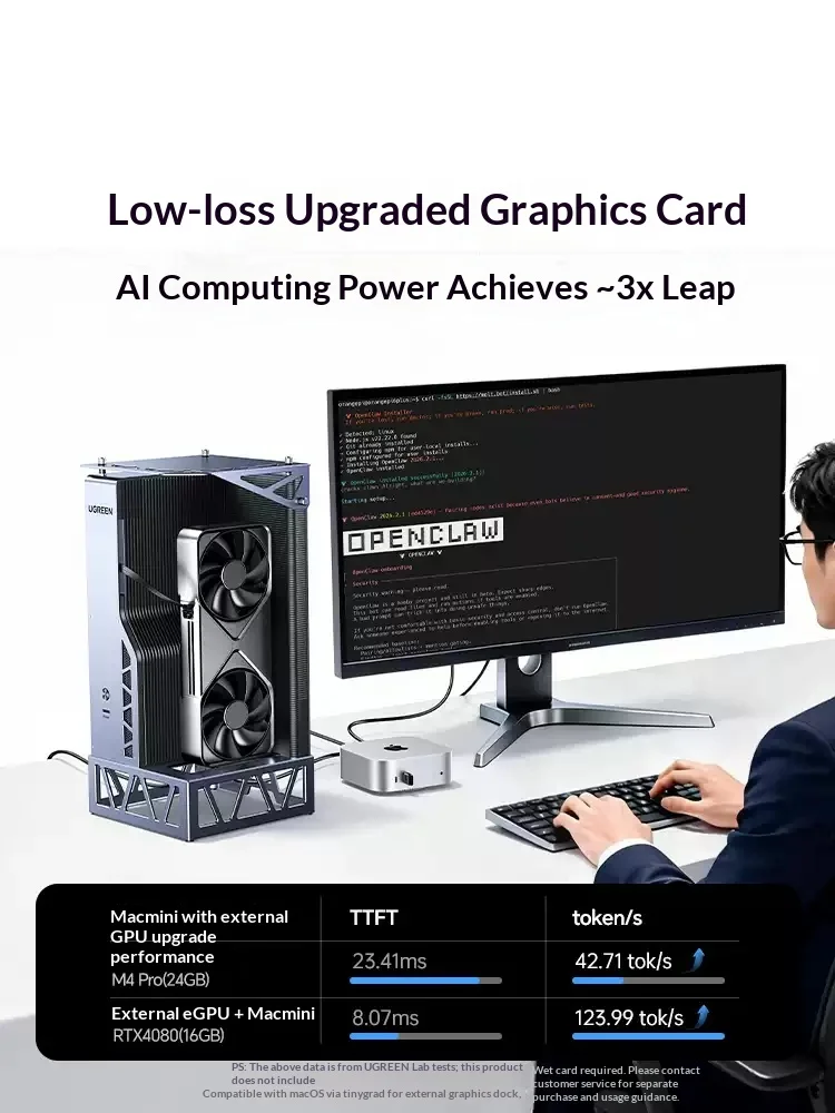 UGREEN CM980 Expansion Dock Adapter USB Typec HDMI Suitable For Charging Two Devices Simultaneously For MacBook Pro Air Laptop