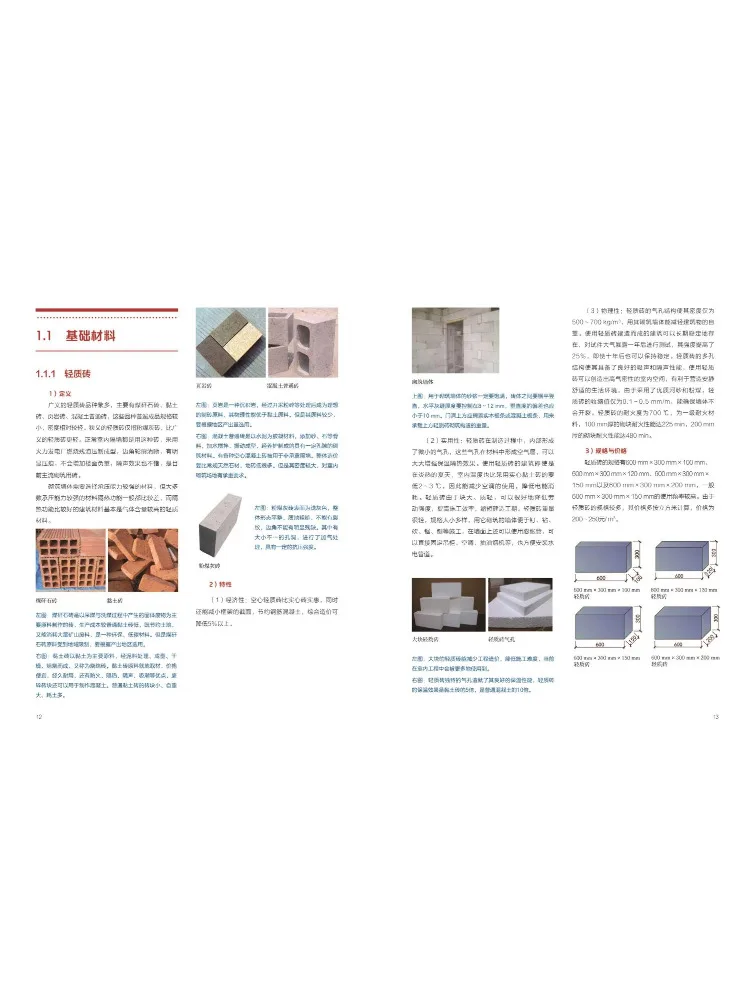 Book-Winshare Decorative Materials and Construction Techniques