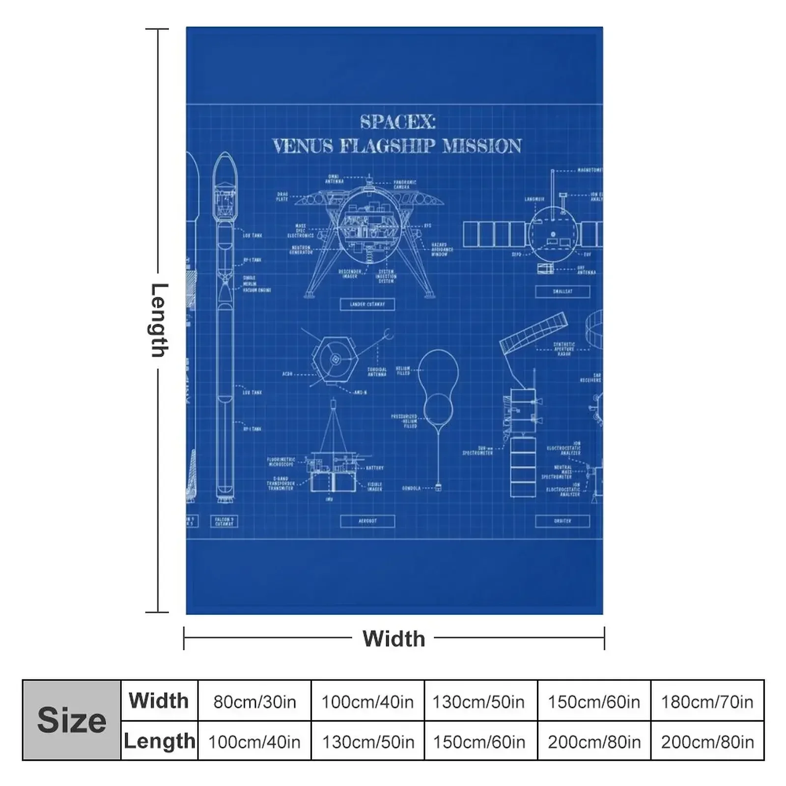 Hindenburg Zeppelin (Blueprint-English) Throw Blanket Soft Sofa Large Bed Fashionable Blankets