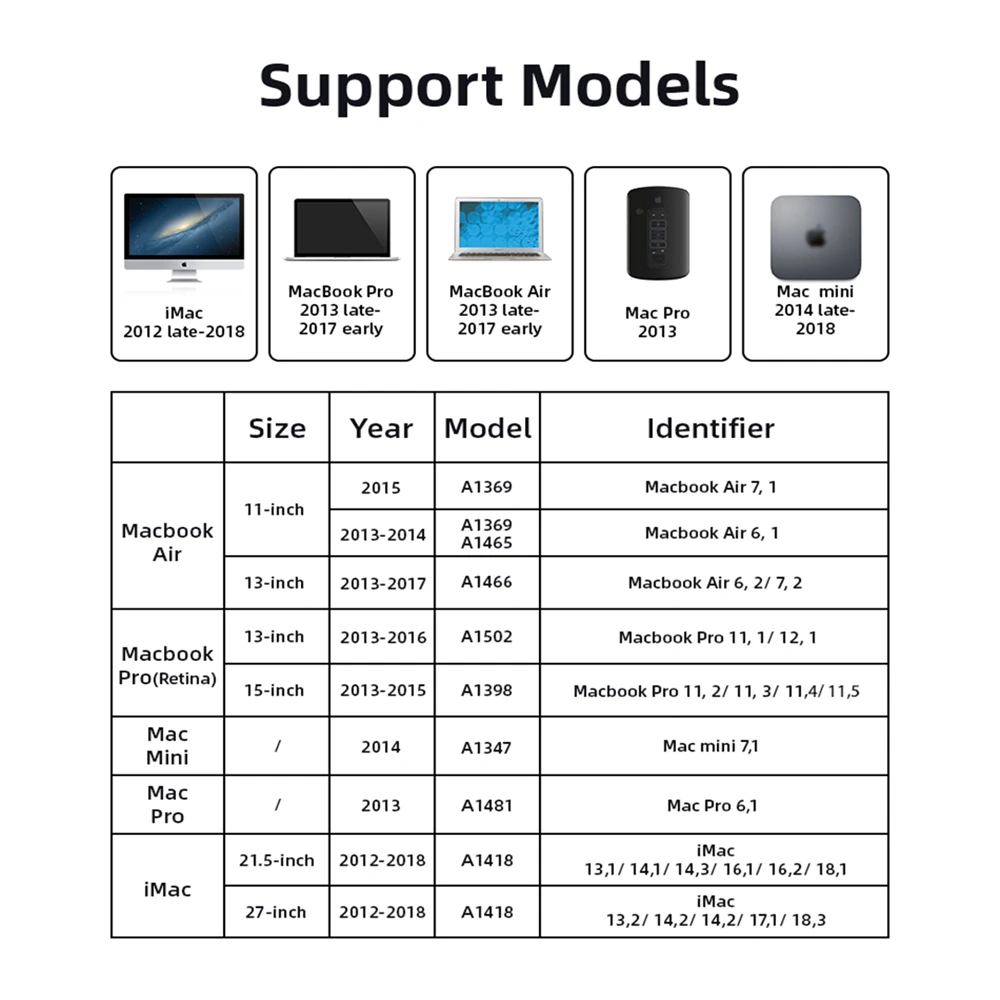 Imagem -02 - Reletech Ssd para Macbook 512gb 1tb 2013 2014 2023 Pro Retina A1502 A1398 Imac A1418 A1419 Ssd Macbook ar A1465 A1466 Ssd