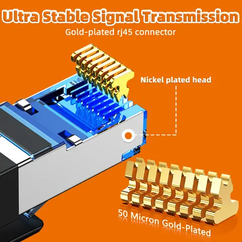 이더넷 케이블 30M 20M CAT8 40Gbps 2000MHz PS5 라우터 용 플랫 및 라운드 RJ45 LAN 케이블 스마트 TV 클라우드 컴퓨팅 서버 게임