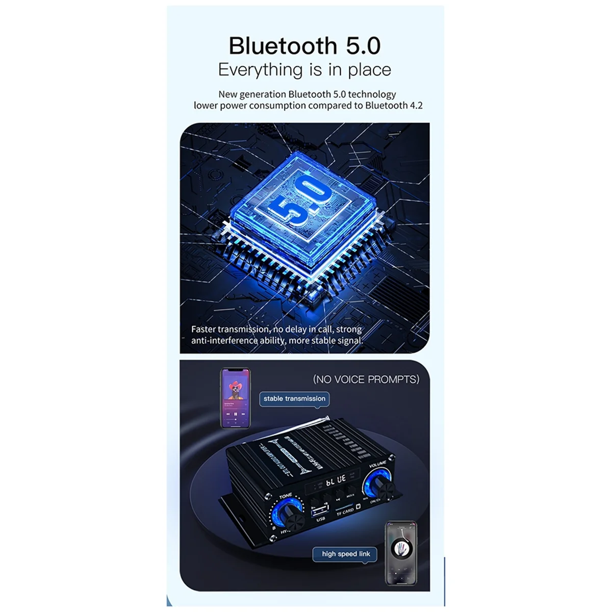 Digital Bluetooth Amplifier 12V Home Car 2 Channel HIFI Sound Speaker FM Rrceiver Mini Audio Amplificador Class-AB AMP