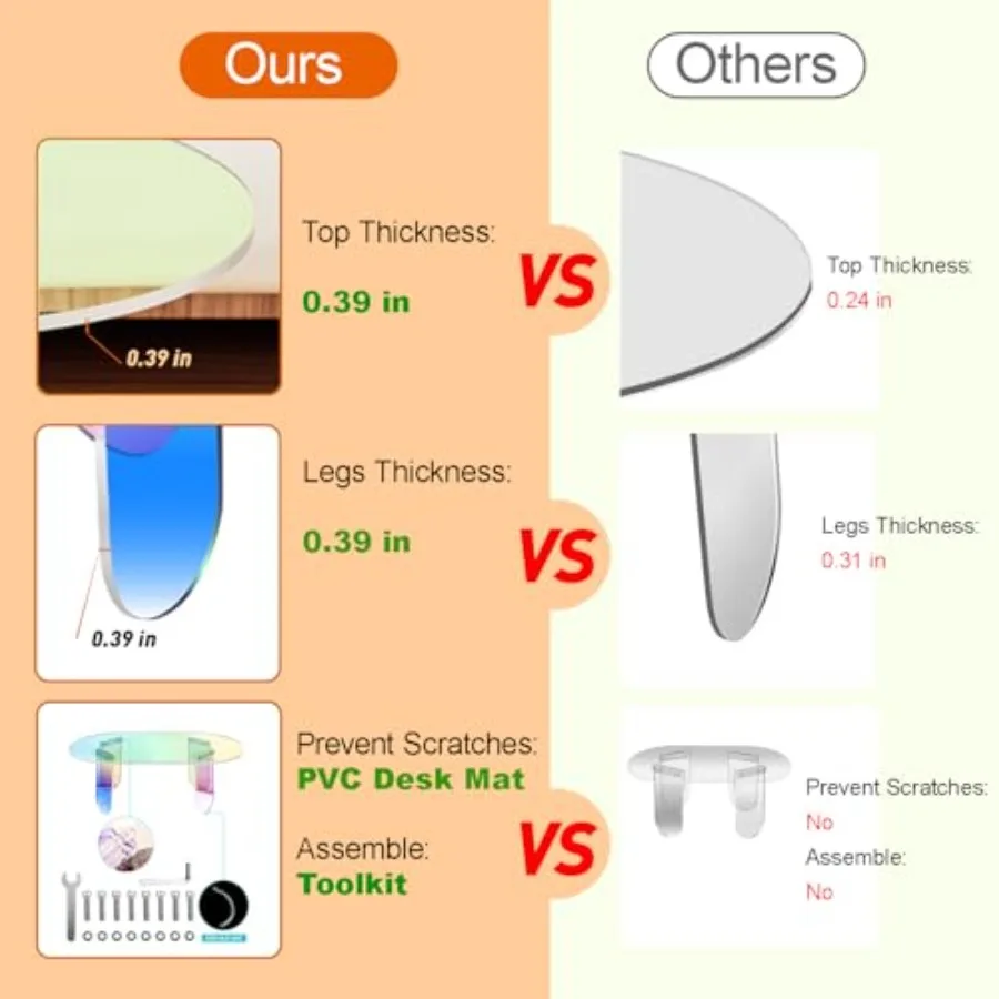 Stoliki kawowe akrylowe Moderccent, szafka nocna, stolik irysujący, stolik kawowy, stolik pomocniczy, okrągły stolik końcowy, nowoczesne eleganckie biurko, meble do salonu