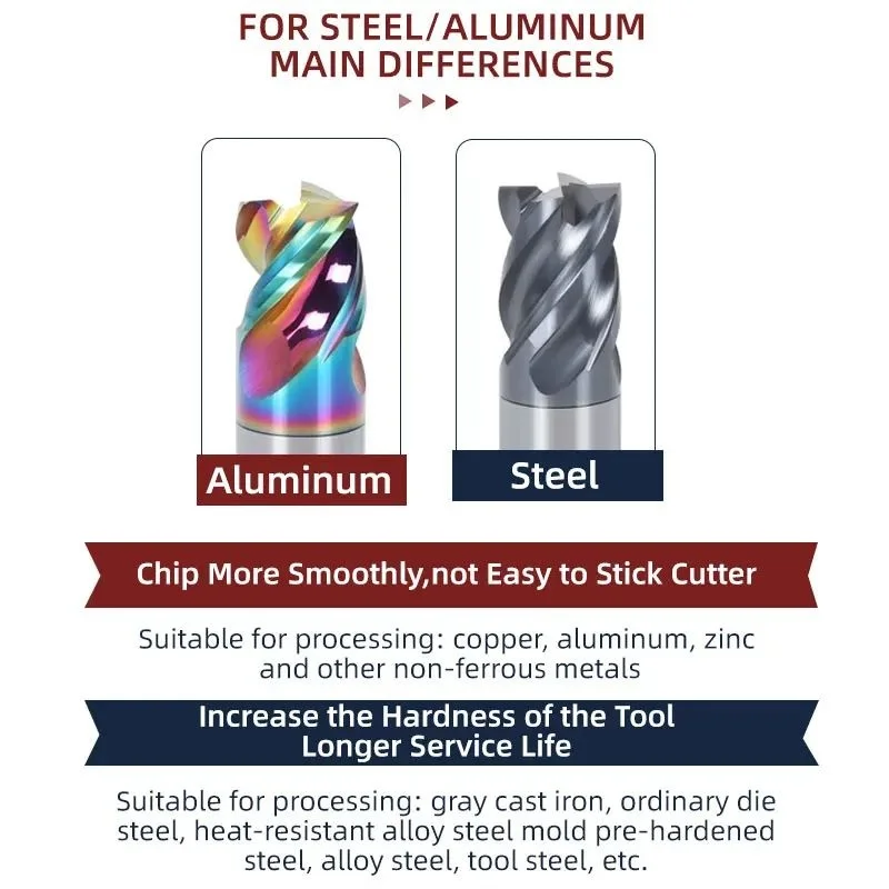 Short Length Solid Carbide End Mill, Coated for Aluminum/Steel/Metal, 1-12mm, Precision CNC Milling Tool