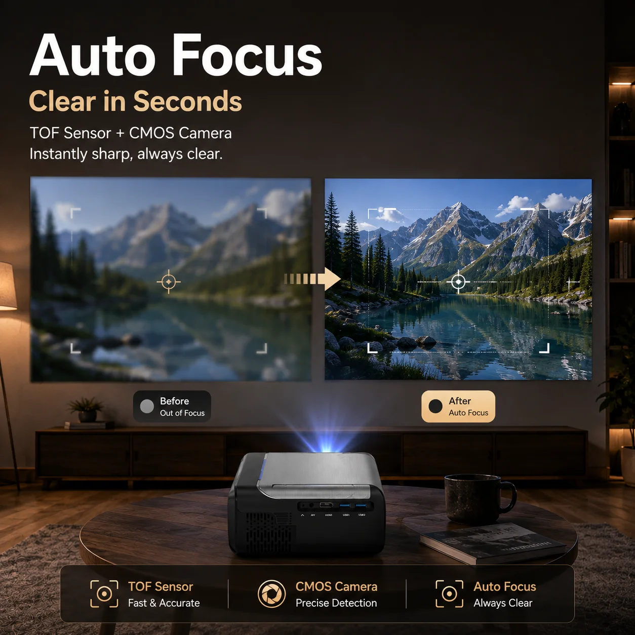 Projektor CWEUG D6F 4K 3200 AN – Home Cinema Experience recenzja i cena