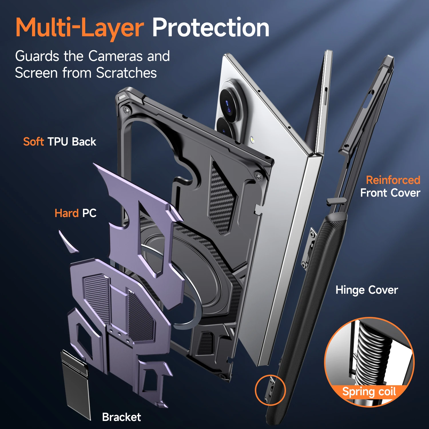 Case For Samsung Galaxy Z Fold - огляд і ціна Military Grade Case