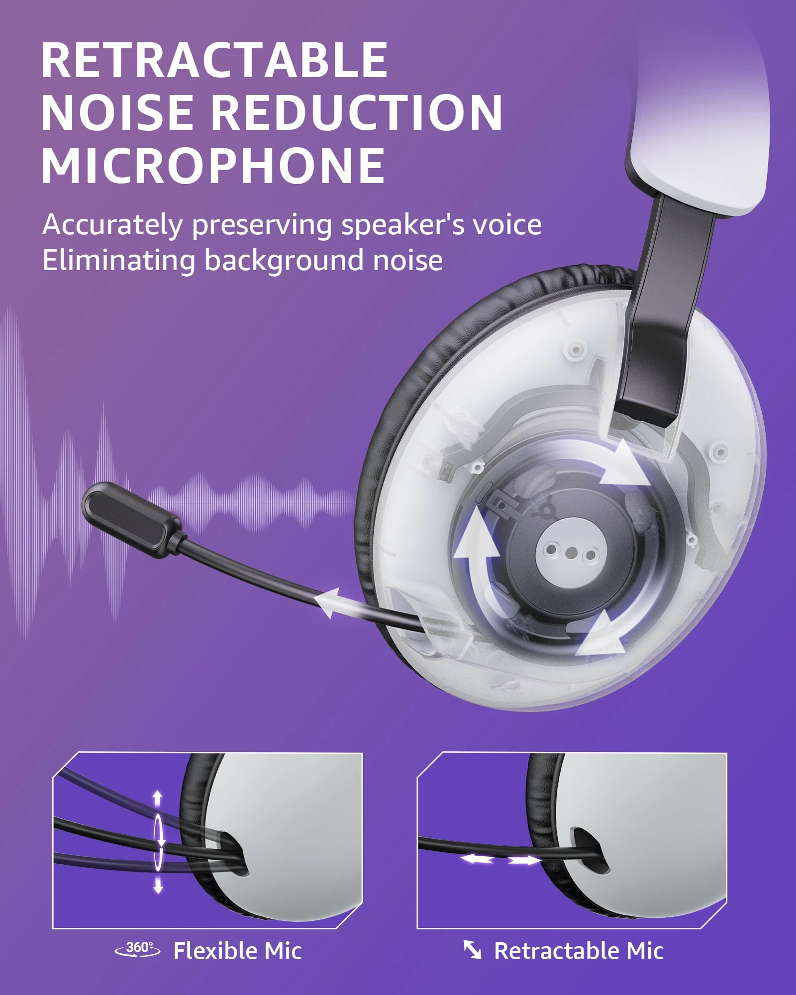 Thumbnail 3 - #74 Latest PS5 Wireless Headsets Offers