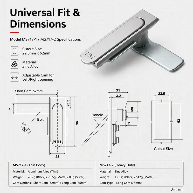 1/2/4PCS MS717-1 Switchgear Door/zinc Alloy Flat/equipment Lock Black Electrical Cabinet Door/flat Lock MS717-2 Handle Cam Lock