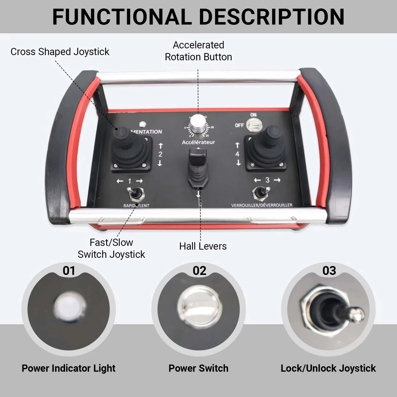 Upgraded Version Hydraulic Proportional Remote Controller Wholesale Discount