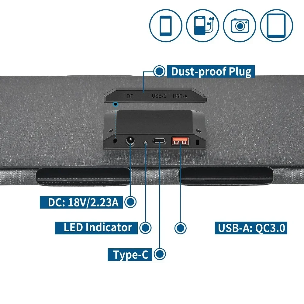 200 واط 18 فولت/12 فولت/5 فولت ETFE لوحة طاقة شمسية قابلة للطي شاحن بالطاقة الشمسية المحمولة نوع-C/USB/تيار مستمر الناتج للتخييم في الهواء الطلق التنزه محطة الطاقة