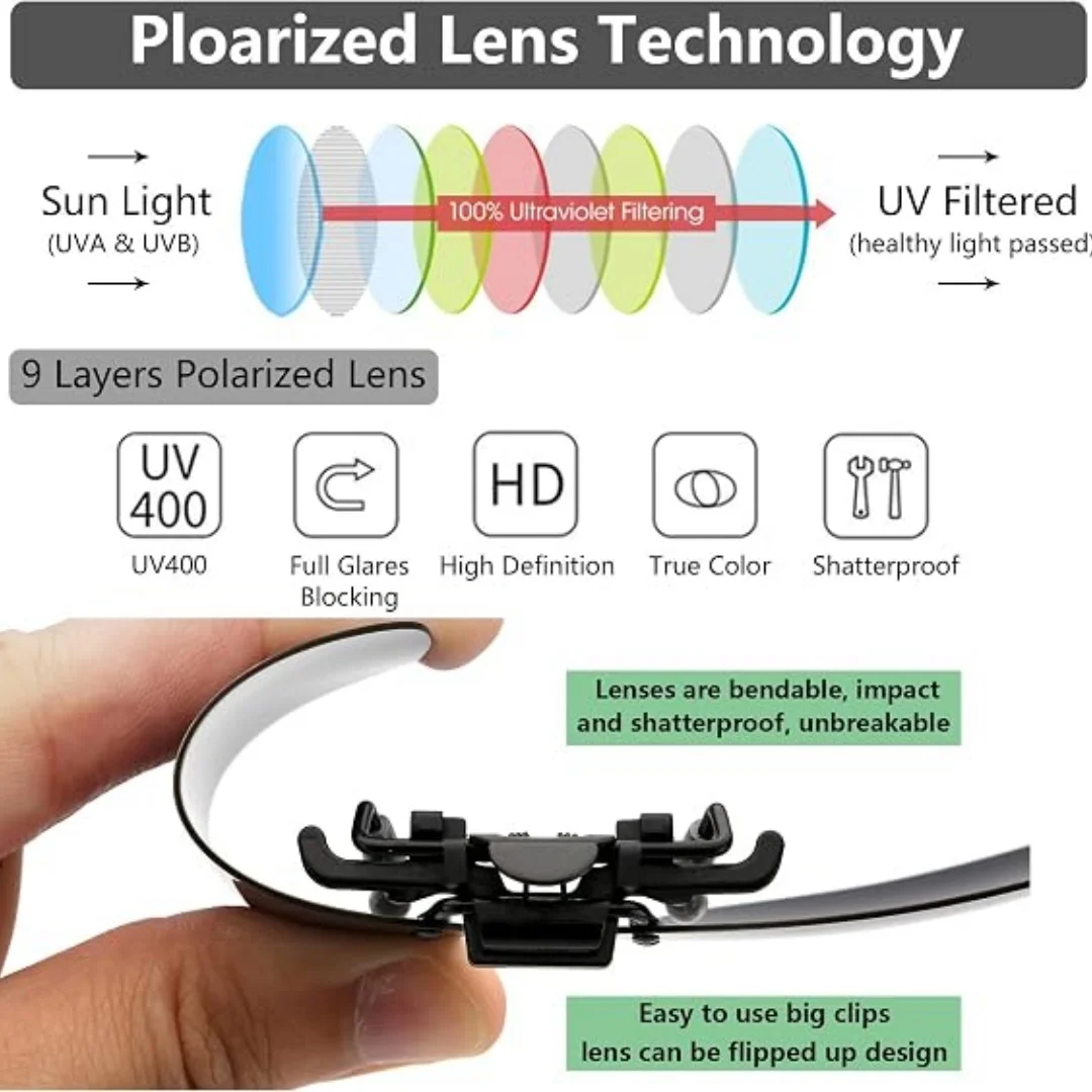 KLASSNUM Polarized Clip-On Flip Up Rimless Sunglasses For Prescription Glasses Anti-Ultraviolet Sunglasses Clip