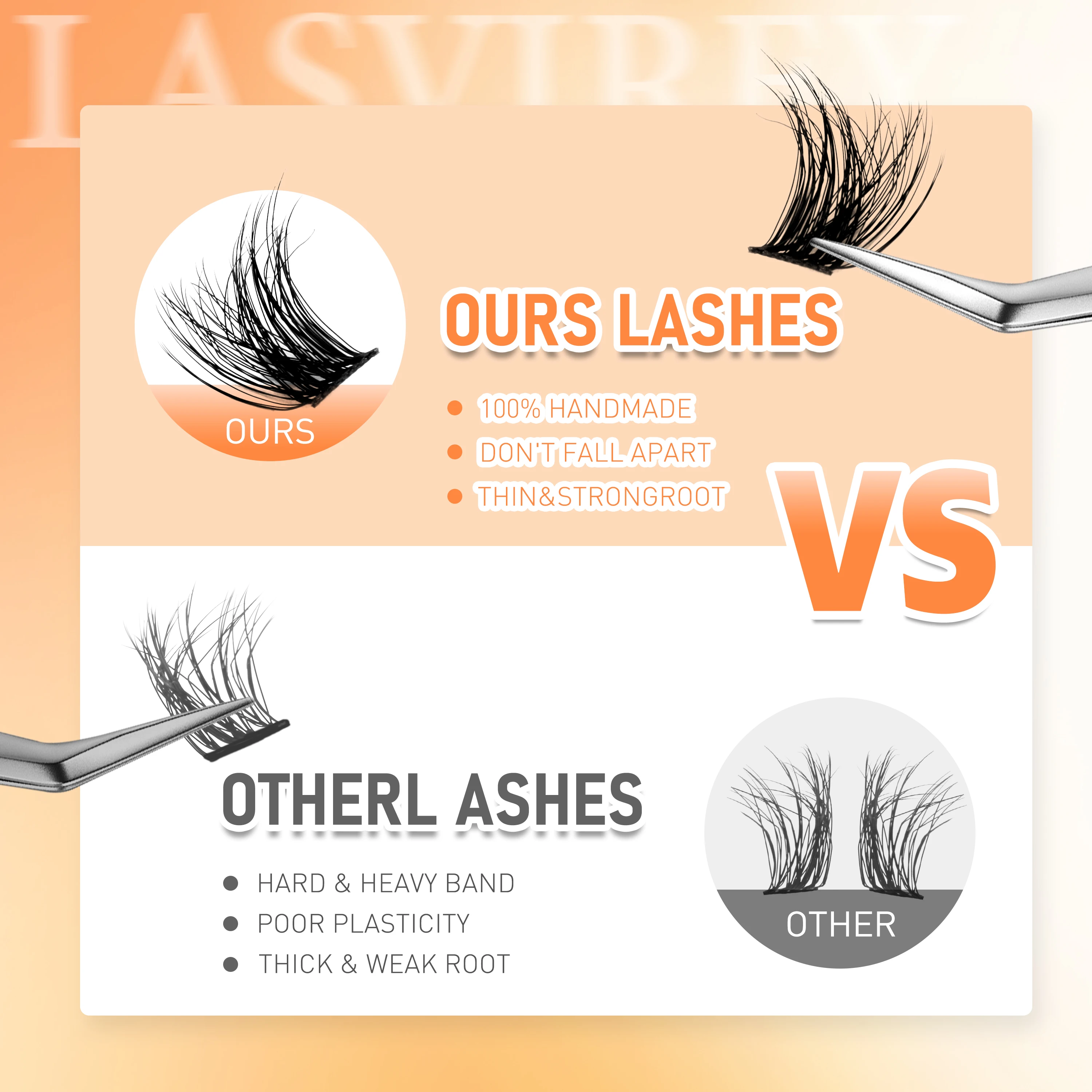 Lasvirey DIY Wimpers Extension Kit Pluizige Lash Clusters Set Individuele Wimpers Met Bond & Seal en Lash Pincet Make-up Thuis