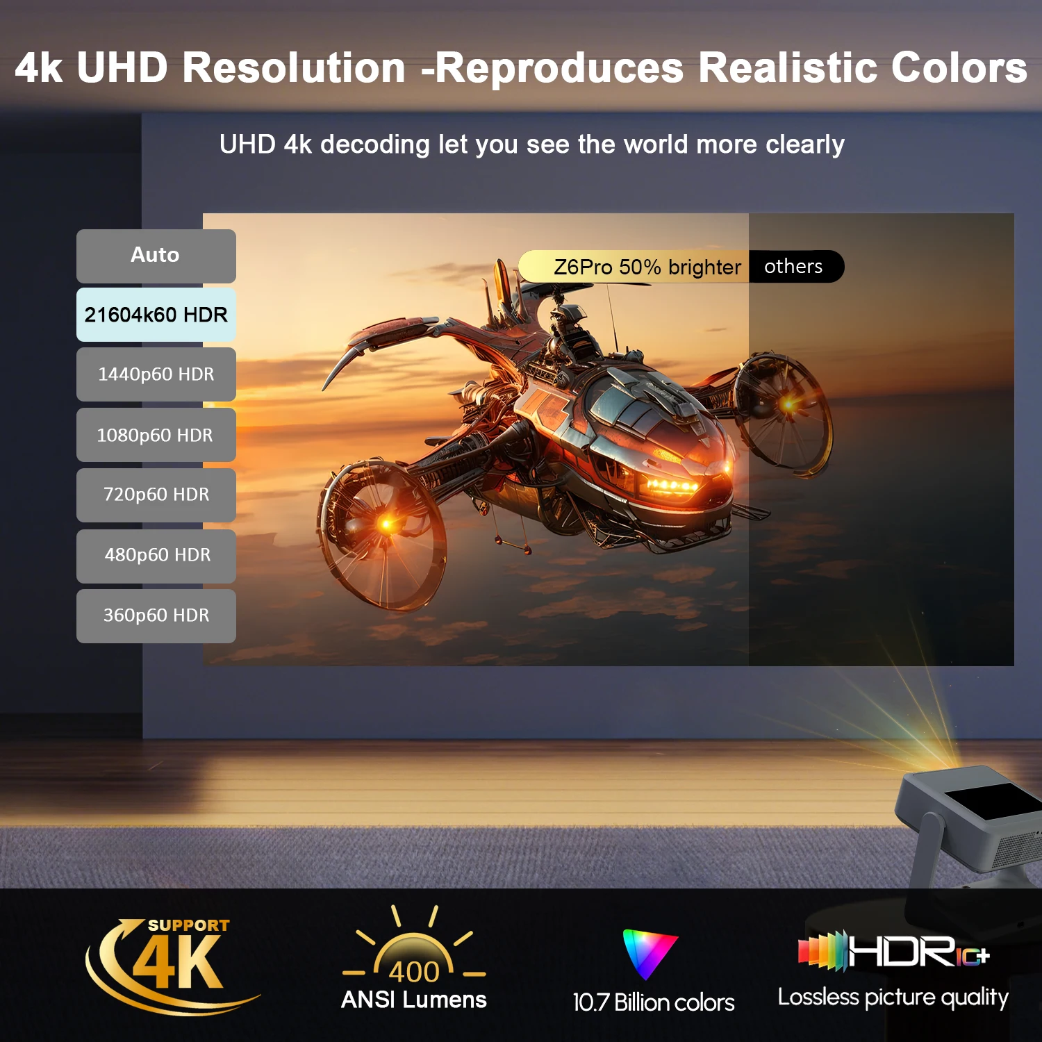 Netflix YouTube Compatible Projector 8'' Touchscreen, 4K 1080P Native - 180° Rotation, WiFi BT,  Office Gaming Outdoor