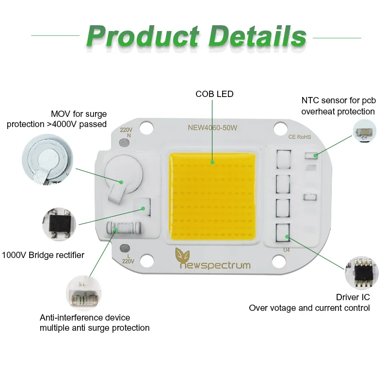 Driverless 220v 230v 240v Warm White DOB AC COB Module Led Chip 50W Lamp Beads Full Spectrum Plant Grow Light Floodlight