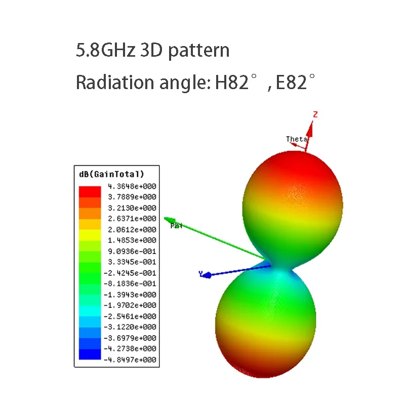 UWB super antenna RFID 0.3-10G ultra wideband circular polarization antenna equiangular helical antenna left and right circular