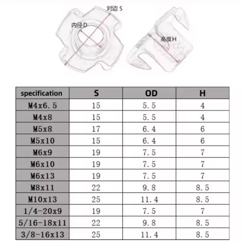 M4 M5 M6 M8 M10 1/4-20 5/16 3/8 304 Stainless Steel Four Claws Nut T-Nut Blind Pronged Tee Nuts Furniture Hardware