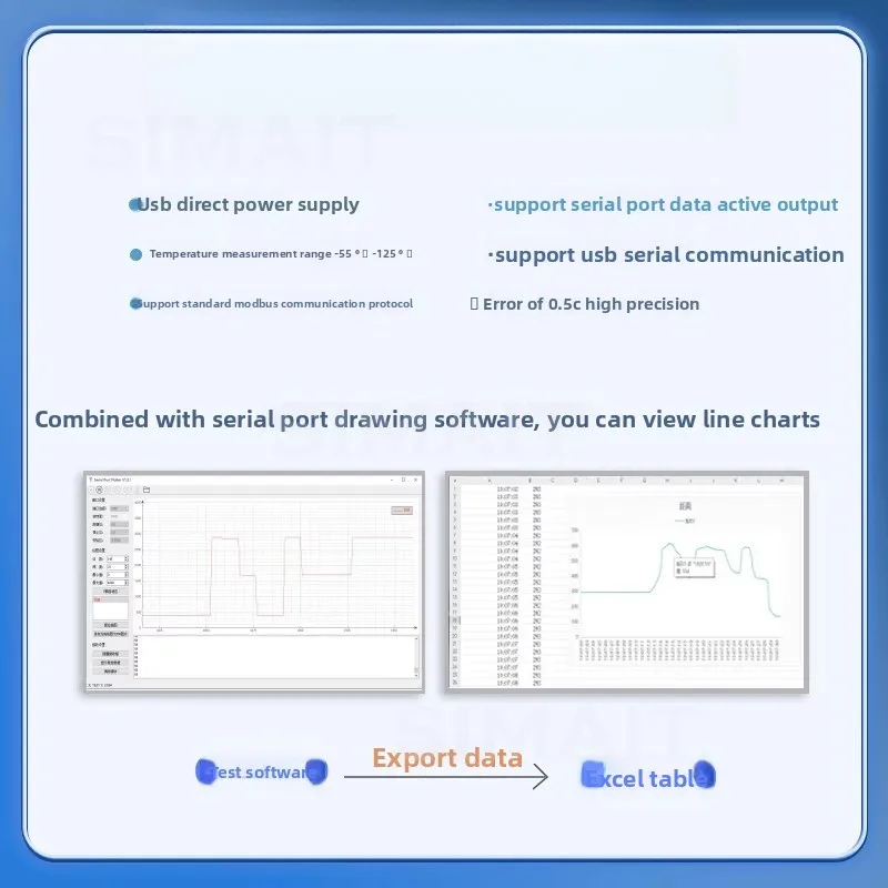 High-Precision USB Temperature Acquisition Display Module | Industrial DS18B20 Waterproof Sensor | MODBUS RTU RS485