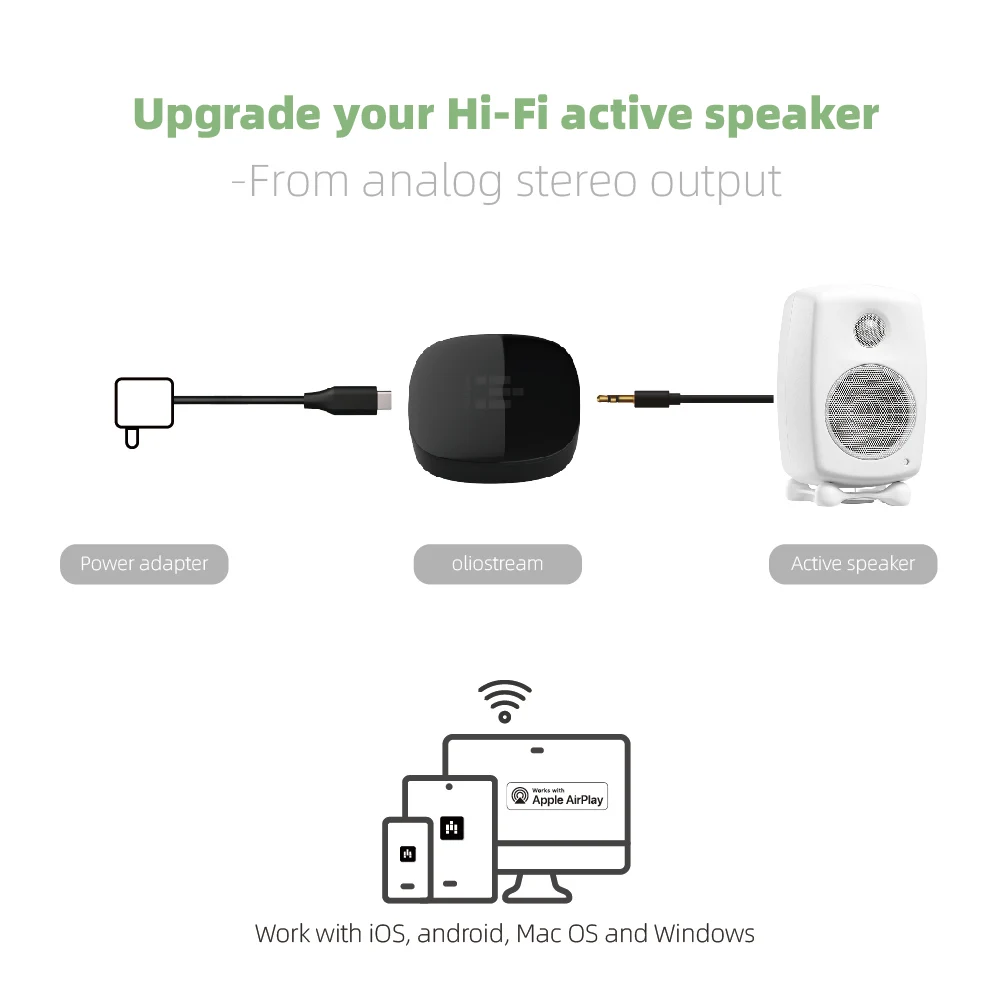 IEAST-receptor de música Airplay 2, dispositivo inalámbrico con WiFi, 2,4G/5G, Bluetooth 5,0, audio, multihabitación, conexión Tidal